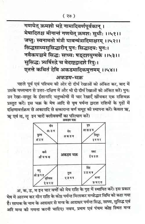 Mantrayoga Samhita (TGN 21)
